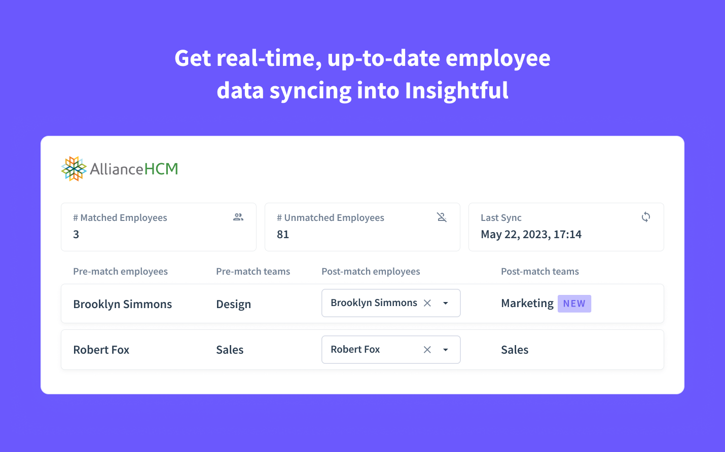enriquezca los datos de los empleados de Insight con campos que incluyen correo electrónico, nombre completo y cargo.