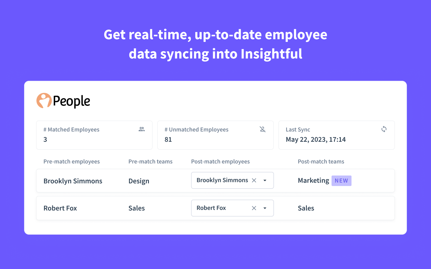 enriquezca los datos de los empleados de Insight con campos que incluyen correo electrónico, nombre completo y cargo.